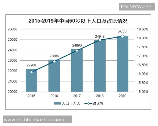 足球市场的崛起与发展趋势分析以及未来投资机会探讨